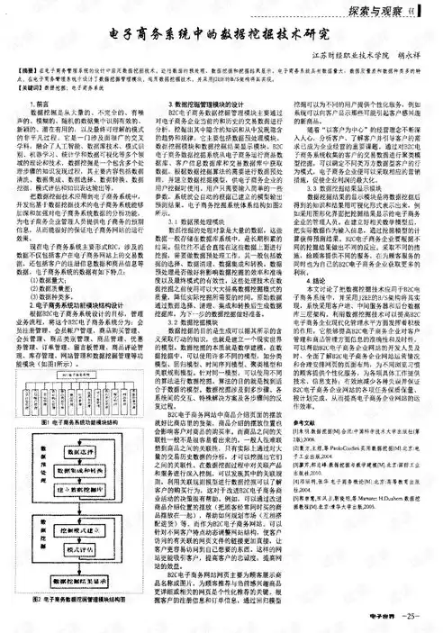 数据挖掘技术在电子商务中有哪些应用，数据挖掘技术在电子商务中的应用论文