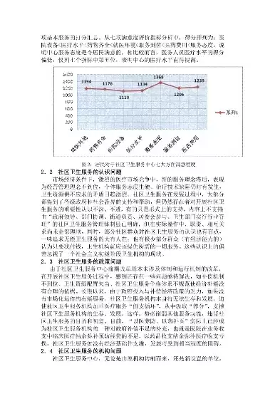 社区卫生服务中心发展前景及趋势，社区卫生服务中心发展前景