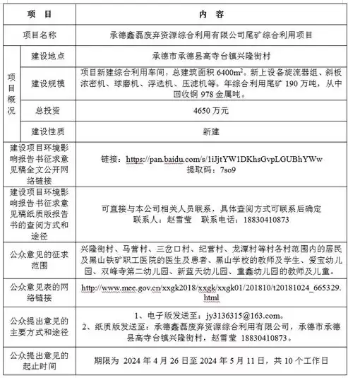 信息资源综合利用过程包括哪些，信息资源综合利用过程