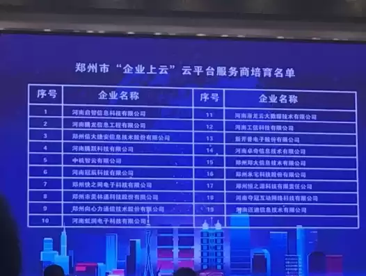 郑州企业上云补贴，郑州2021企业上云