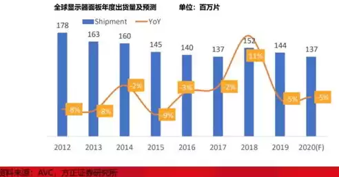 资源利用价值最大化是指，资源利用价值最大化