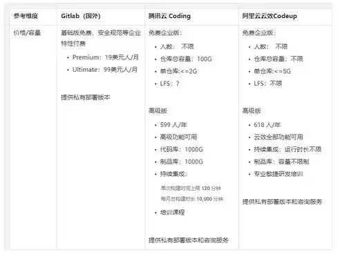 SEO百度关键词优化攻略全方位提升网站排名，助力企业品牌腾飞！，百度关键词优化软件网站