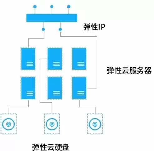 360行业揭秘，揭秘那些与360同属一脉的知名企业，360行业指的是什么公司和企业