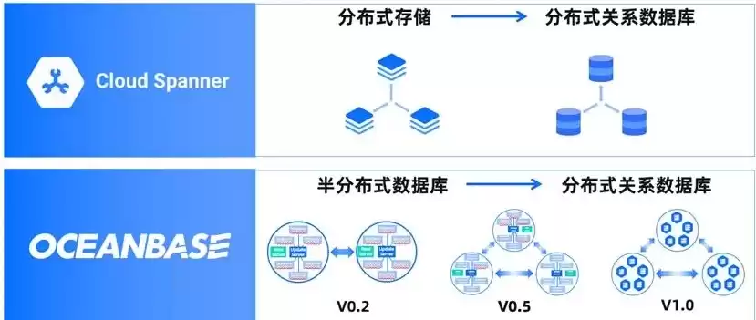 360行业揭秘，揭秘那些与360同属一脉的知名企业，360行业指的是什么公司和企业