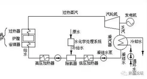 自动伸缩装置的原理图解大全最新版，自动伸缩装置的原理图解大全最新