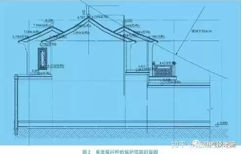 自动化伸缩杆机构图纸，自动化伸缩杆机构图