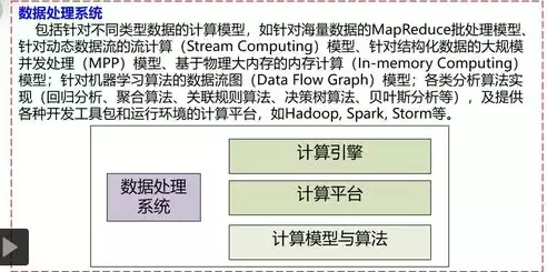 大数据计算技术有哪些专业可以学，大数据计算技术有哪些专业