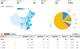 大数据计算技术有哪些专业可以学，大数据计算技术有哪些专业