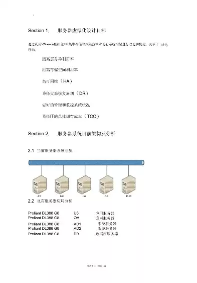 服务器虚拟化使用案例范文，服务器虚拟化使用案例