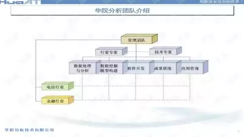 电脑微信聊天记录恢复助手，微信数据恢复聊天记录免费软件电脑版