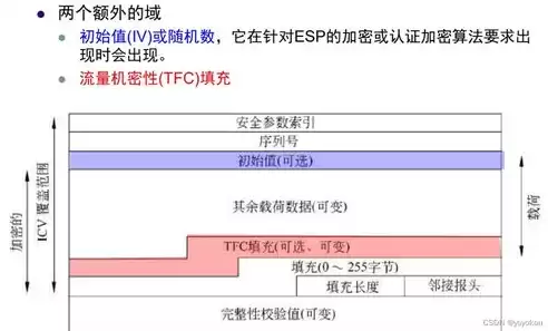 数据安全保密制度，数据安全保密案例