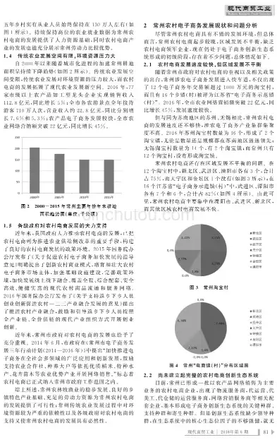 农村电子商务发展现状及对策研究方向，农村电子商务发展现状及对策研究