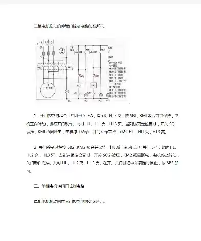 自动伸缩门电气控制电路设计方案，自动伸缩门电气控制电路设计