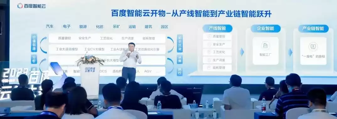 百度智能云科技有限公司，百度智能云推出千帆行业增强版