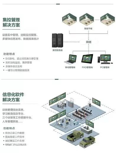 希沃服务，希沃设备运维管理平台官网入口