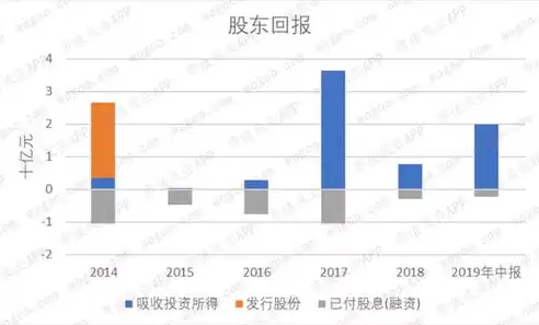 按年呑吐量算世界最大的港口是?，按年吞吐量算世界最大的港口是哪里