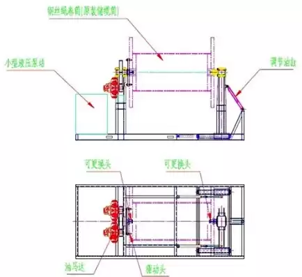 钢丝绳自动伸缩装置，自动伸缩钢丝绳绞盘怎么安装图解