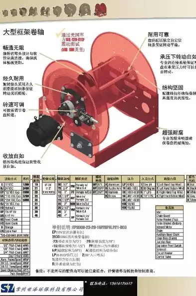 钢丝绳自动伸缩装置，自动伸缩钢丝绳绞盘怎么安装图解