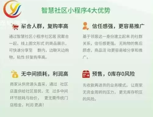 社区小程序需要什么资质，社区小程序靠谱吗