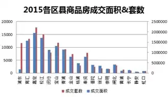 灾难恢复能力分为几个等级，灾难恢复能力指标是什么指标