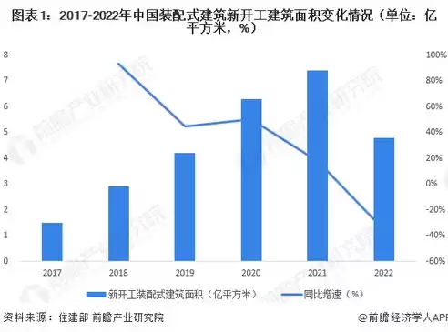 资源综合利用新政策，资源综合利用政策变动