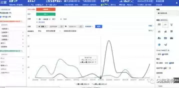 数据仓库的主要类型，数据仓库有哪些产品类型