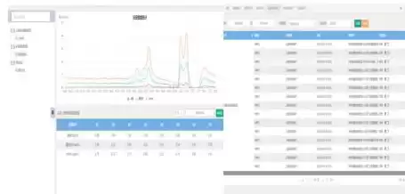 数据挖掘的数据源包括哪些，数据挖掘的数据集资源