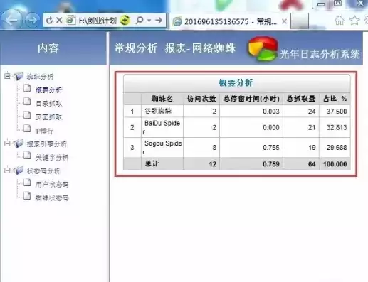 网站日志是什么意思，网站日志分析工具有哪些