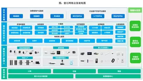 学校监控能保存一年吗，监控能保存多久的记录学校