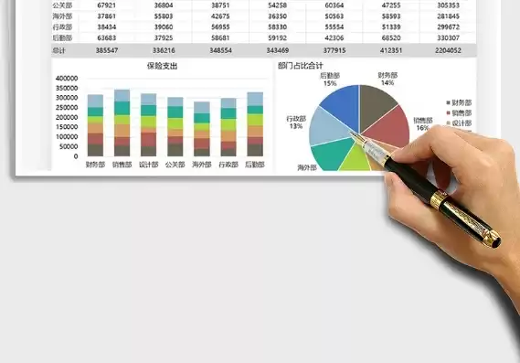 社保 财务，财务社保数据统计表怎么填