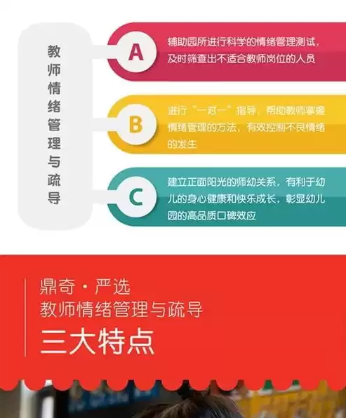 在幼儿园的实际管理活动中园长要处理好哪些关系，在园长发挥作用的条件中提到,处理好四个关系中下列正确的是