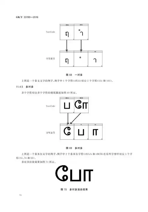 电子文件存储方法，电子文件的储存方式主要包括