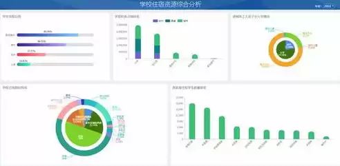 数据分析的可视化工具，数据分析可视化工具推荐