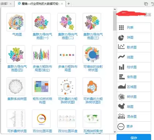 数据分析的可视化工具，数据分析可视化工具推荐