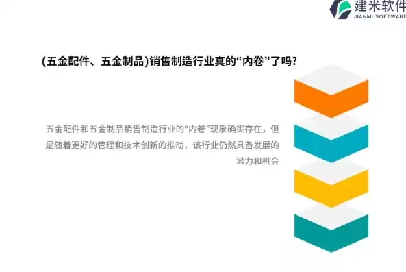 五金行业获客平台有哪些，五金行业获客平台