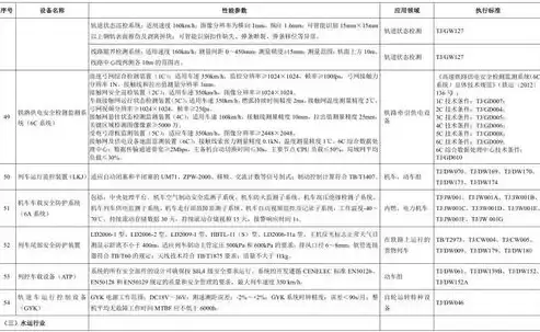 公共基础设施项目企业所得税优惠目录2018，公共基础设施项目企业所得税优惠目录2023年版