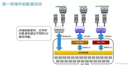 机械与固态哪个数据存储稳定些，机械与固态哪个数据存储稳定