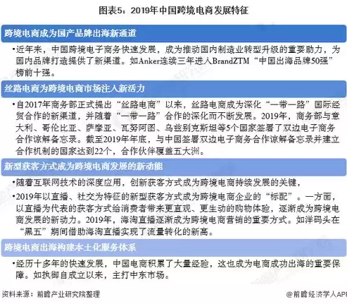 电子商务行业的发展现状论文，电子商务行业的发展现状