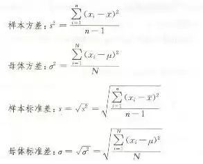 混合数据方差计算公式是什么，混合数据方差计算公式