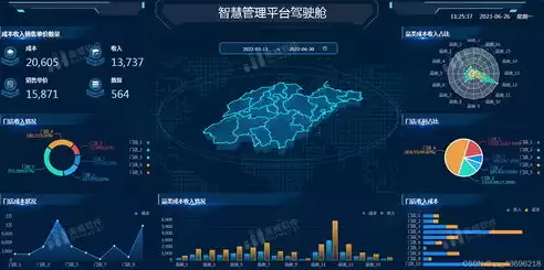 数据可视化地图制作教程，数据可视化世界地图