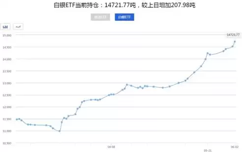 属性金的行业有哪些名字，属性金的行业有哪些