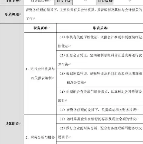 人力资源数据统计模板怎么做，人力资源数据统计模板