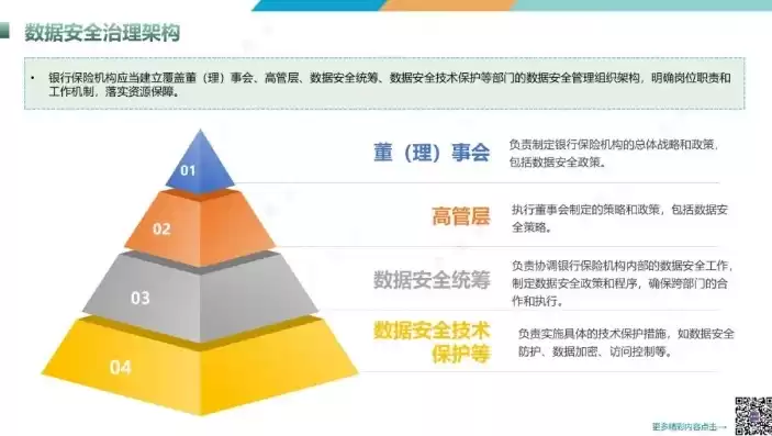 数据安全法解读培训ppt，数据安全法解读