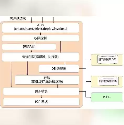 手机文件管理存储的文件怎样打开?，手机文件存储权限怎么打开的啊呢