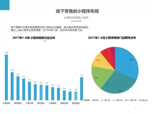 打造高效SEO企业站模版，提升品牌影响力与网站流量，企业站seo推广方案