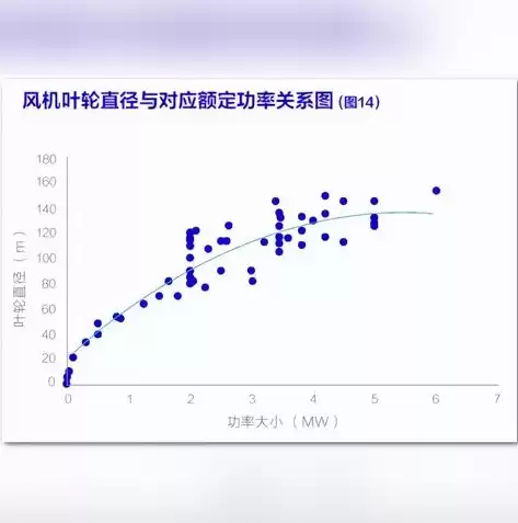 碳排放八大行业包括哪些，八大行业包括哪些