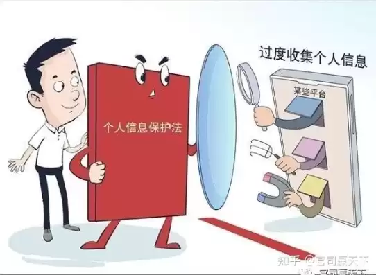 个人隐私数据保护法是什么，个人隐私数据保护法