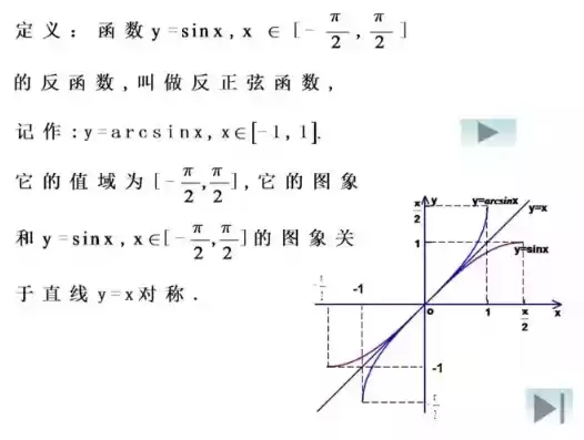 如何证明函数图像中心对称，证明一个函数图像是中心对称图形