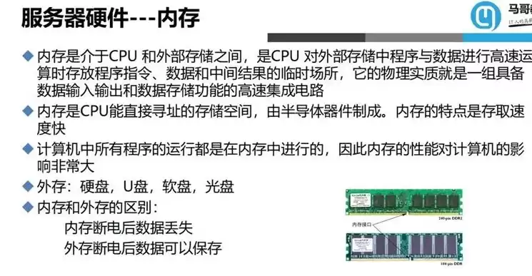 电脑存储设置在哪里设置，电脑存储设置在哪里