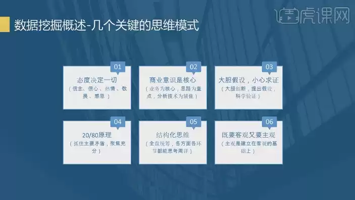 数据挖掘概论课程简介怎么写的，数据挖掘概论课程简介怎么写